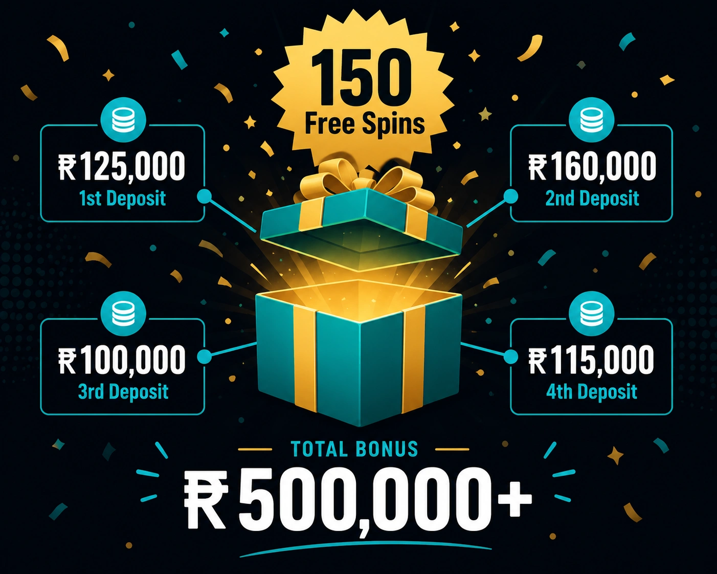 ColdBet Sri Lanka Bonuses — Casino Welcome Package, Sports Bonus and VIP Cashback