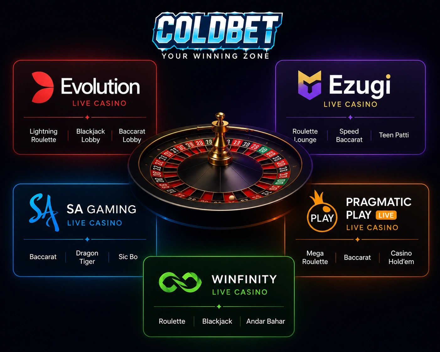 Coldbet Sri Lanka Live Casino Providers