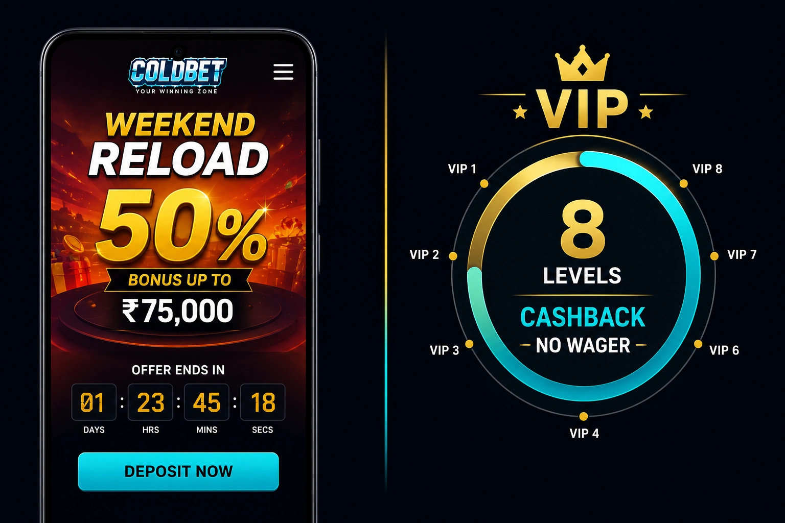 Coldbet Sri Lanka Reload Vip Bonus